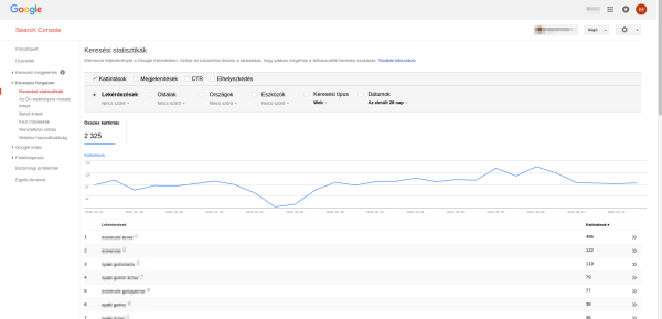 Google Search Console keresési statisztikák